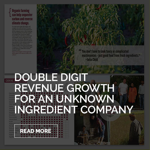 High Quality Organics