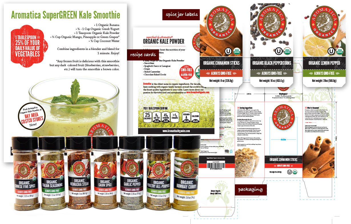 Aromatica Organics Marketing Materials