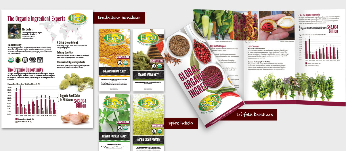 High Quality Organics Marketing Materials